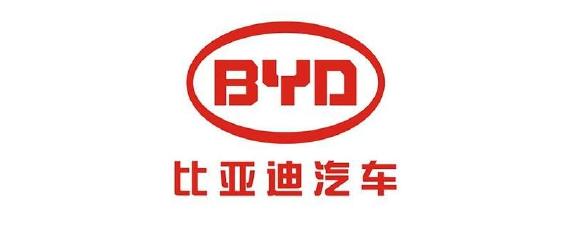 build your dream是什么车