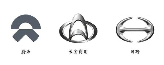 两个半圆是什么牌子车