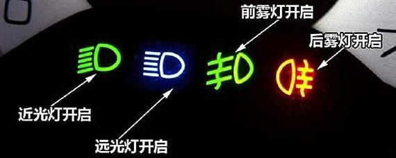 前照灯和近光灯图标