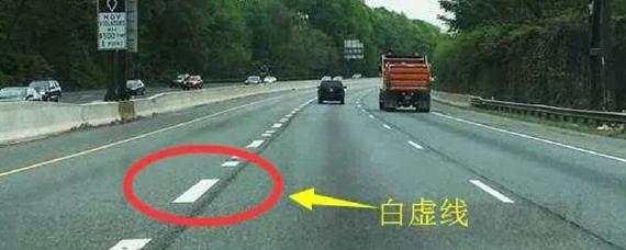 路右侧车行道边缘白色虚线是什么含义