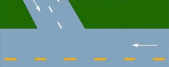 路面上导向箭头是何含义