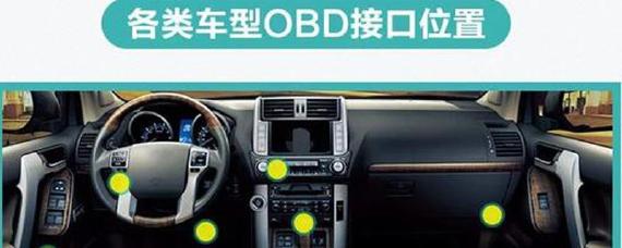 审车obd不合格怎样解决?