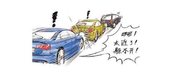 安全车距多少米