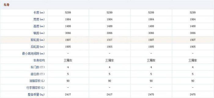 e0fec3ee557dd245d828335f3c