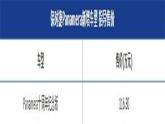 日前，我们从官方获悉，为庆祝Panamera车系问世十周年，保时捷Panamera十周年纪念版正式上市，指导价格为116.8万元，并...