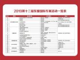 展会信息车展名称：2019第十二届中国-东盟（南宁）国际汽车展览会暨新能源·智能汽车展（简称“东盟国际车展”）举办时间：12月5日-...